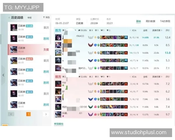权威发布：英雄联盟配合实力榜单_1